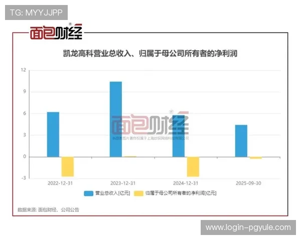 凯发娱乐备用平台未来发展趋势，行业专家预测的最新动态与创新方向