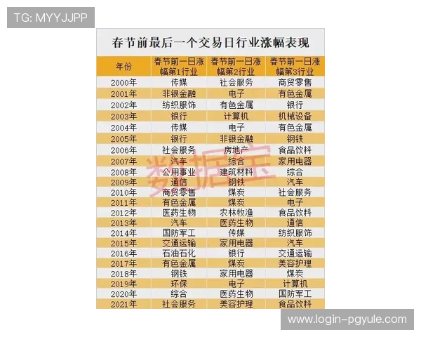 提升百家乐胜率的技巧与概率分析：实用经验分享与策略优化建议